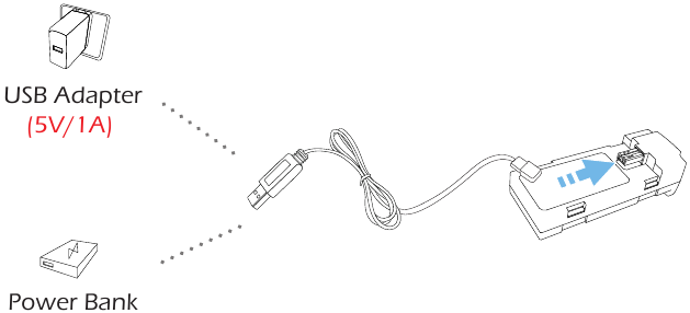 VOORBEREIDING VOOR DE VLUCHT - OPLADEN