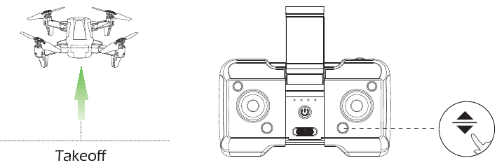 Automatische opstijgbediening - Methode 1