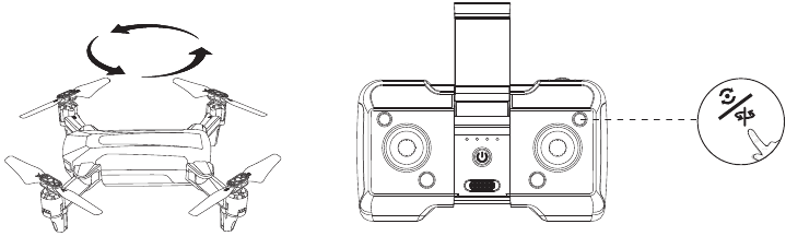FUNCTIEDETAILS - Hoge-snelheidrotatie