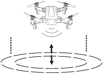 FUNCTIEDETAILS - De Altitude-hold-functie gebruiken