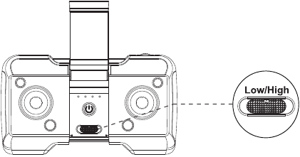 FUNCTIEDETAILS - De snelheidsschakelaar gebruiken