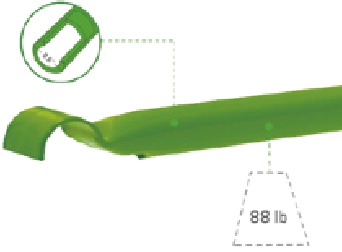 Complete Kit Tent - Deel 1