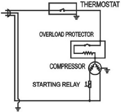 Circuitschema