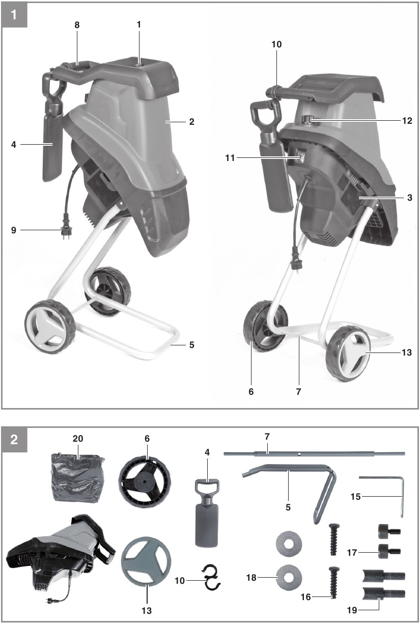Productindeling