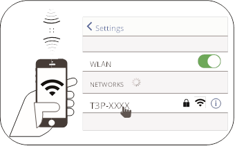 WiFi-installatie