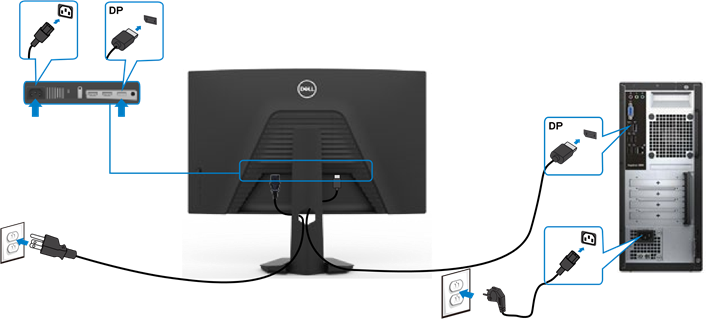 De DisplayPort-kabel aansluiten