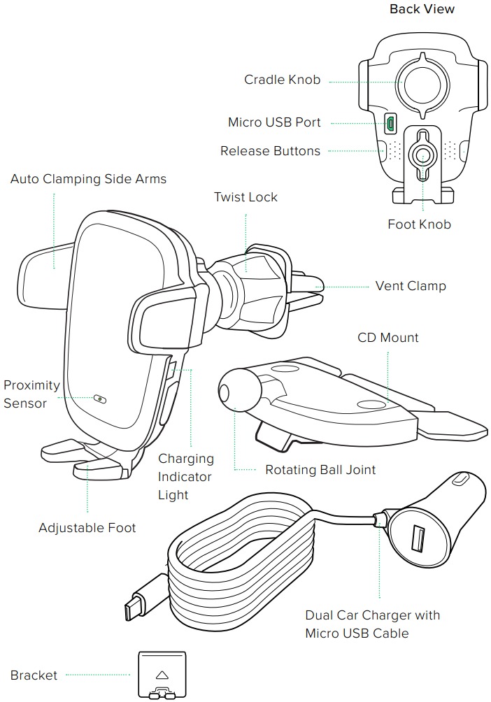 Product in &eacute;&eacute;n oogopslag