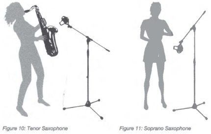 Tenorsaxofoon / Sopraansaxofoon