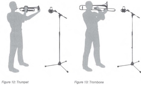 Trompet/Trombone