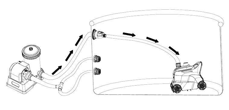 BELANGRIJKE VEILIGHEIDSREGELS