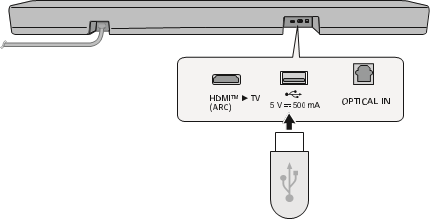 Het product aansluiten op een USB-opslagapparaat