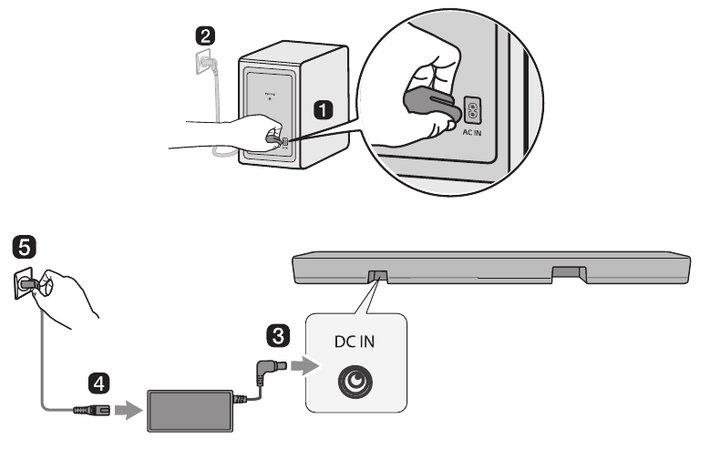 De draadloze subwoofer automatisch aansluiten
