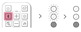 Verbinding maken via Bluetooth - Stap 1