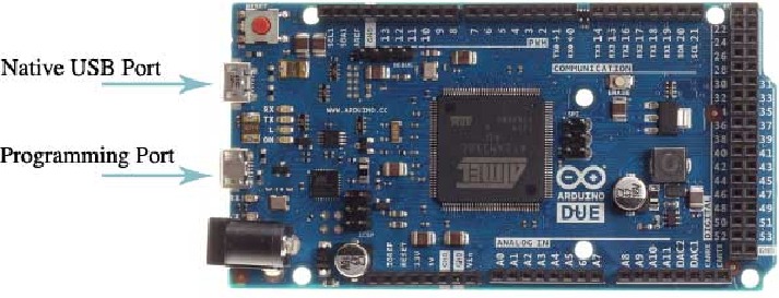 Native USB-poort