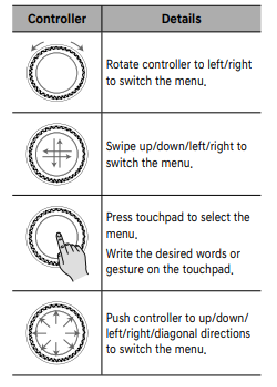 CONTROLLER EN TOUCHPAD GEBRUIKEN