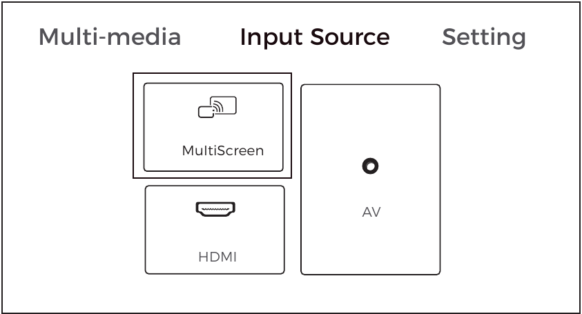 MULTISCREEN-VERBINDINGEN - Verbinden met screencast