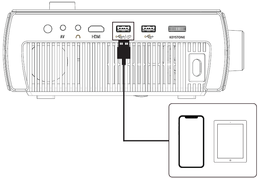 MULTISCREEN-VERBINDINGEN - iOS Cable Cast