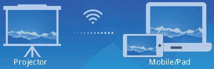 MULTISCREEN-VERBINDINGEN - DLNA gebruiken