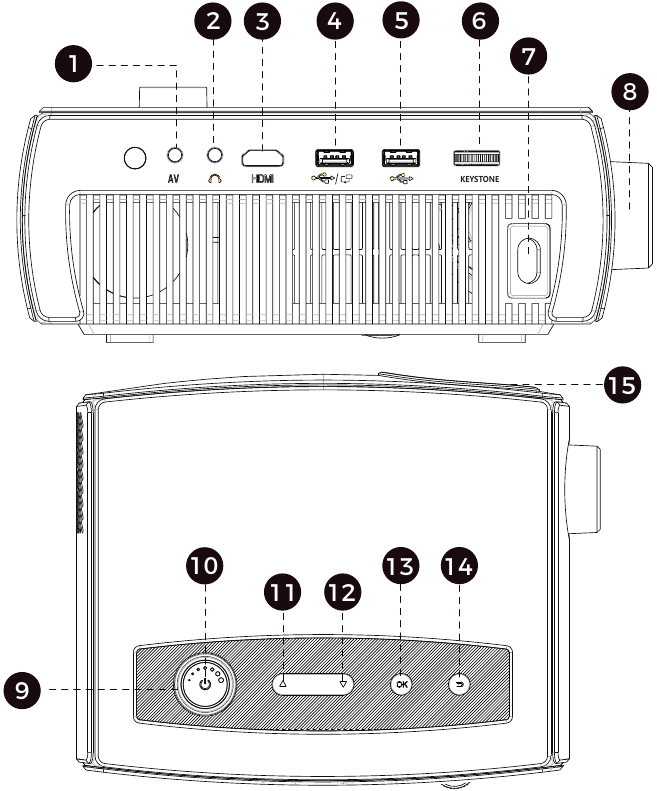PRODUCTDIAGRAM