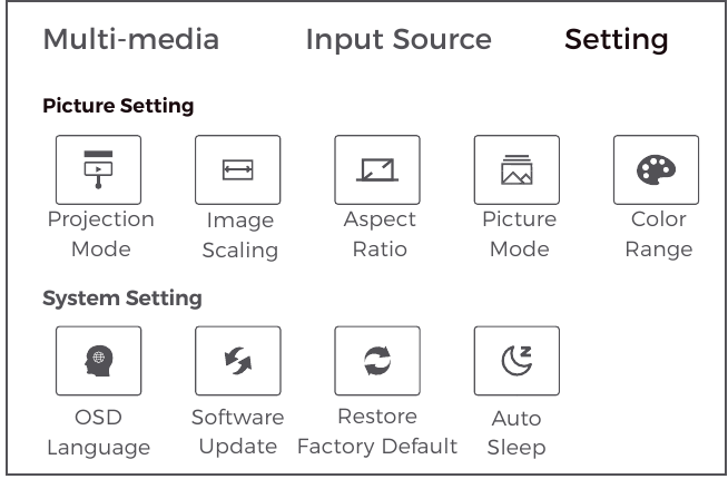 INSTELLINGENMENU - PICTURE SETTING