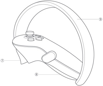 Functieknoppen controller - Deel 2