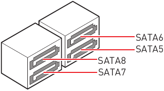 Overzicht van componenten - SATA5-8-connectoren