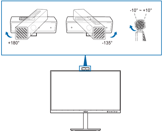 Installatie - Stap 7 - De webcam aanpassen