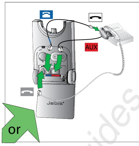 Bureautelefoon met GN1000-afstandsbediening - Handsetlifter 