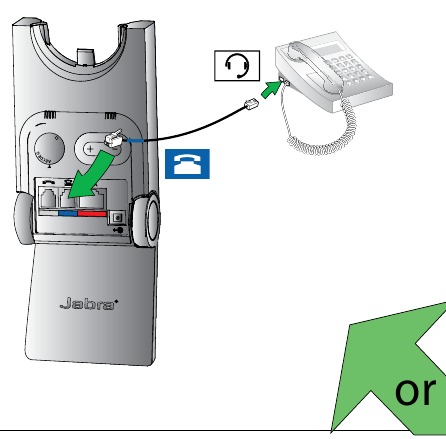 Bureautelefoon met headsetpoort