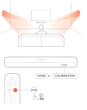 Automatische MultiBeam-kalibratie