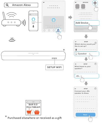 Begeleide installatie: Installatie via de Amazon Alexa-app - DEEL 1