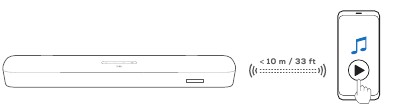 Afspelen vanaf de Bluetooth-bron