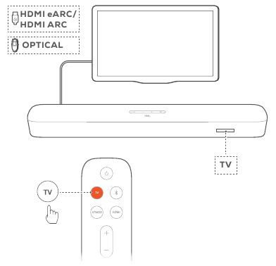 Afspelen vanaf de tv-bron