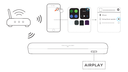 Afspelen via AirPlay