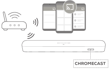 Afspelen via Chromecast built-in
