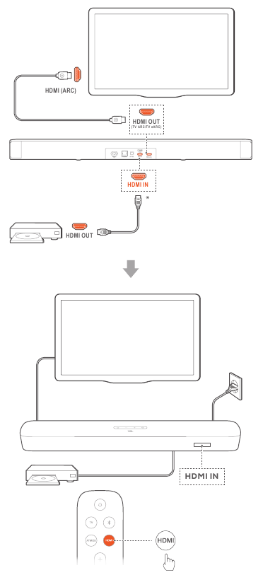 TV (HDMI ARC)