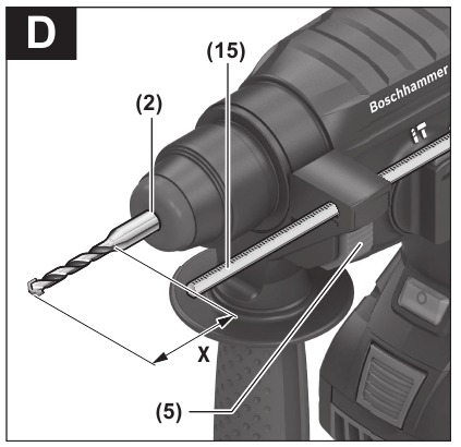 Bediening - Stap 2