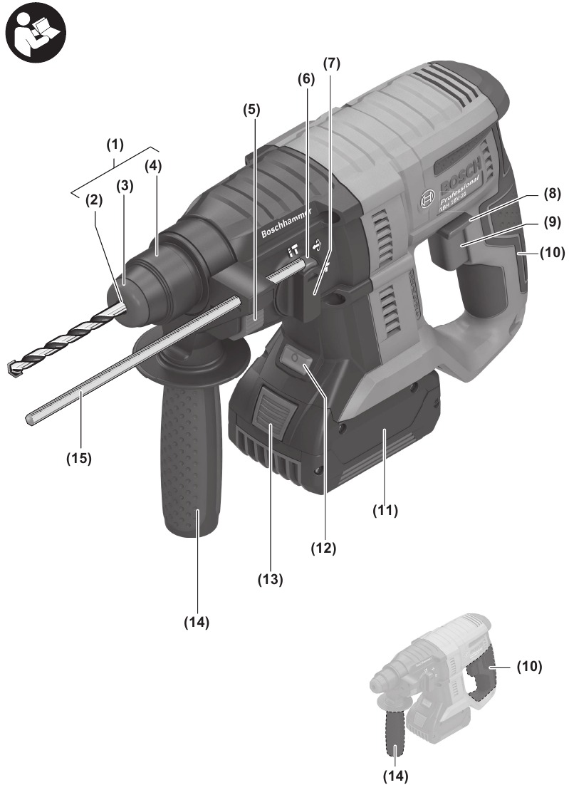 Productkenmerken