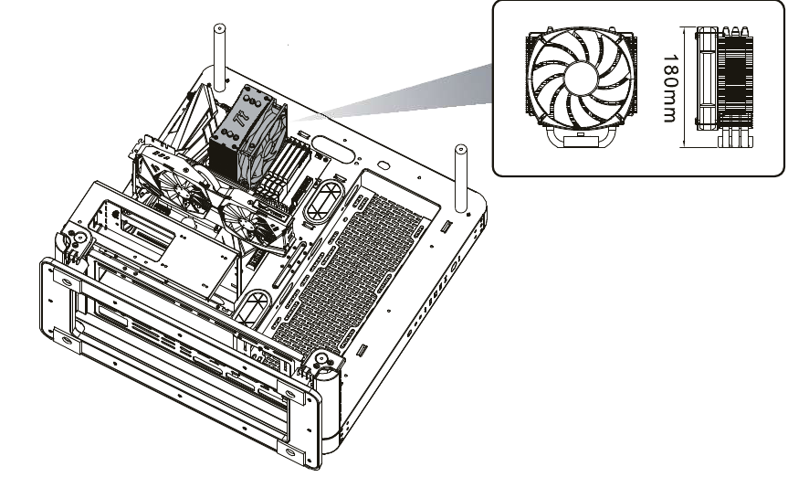 Maximale hoogte CPU-koeler
