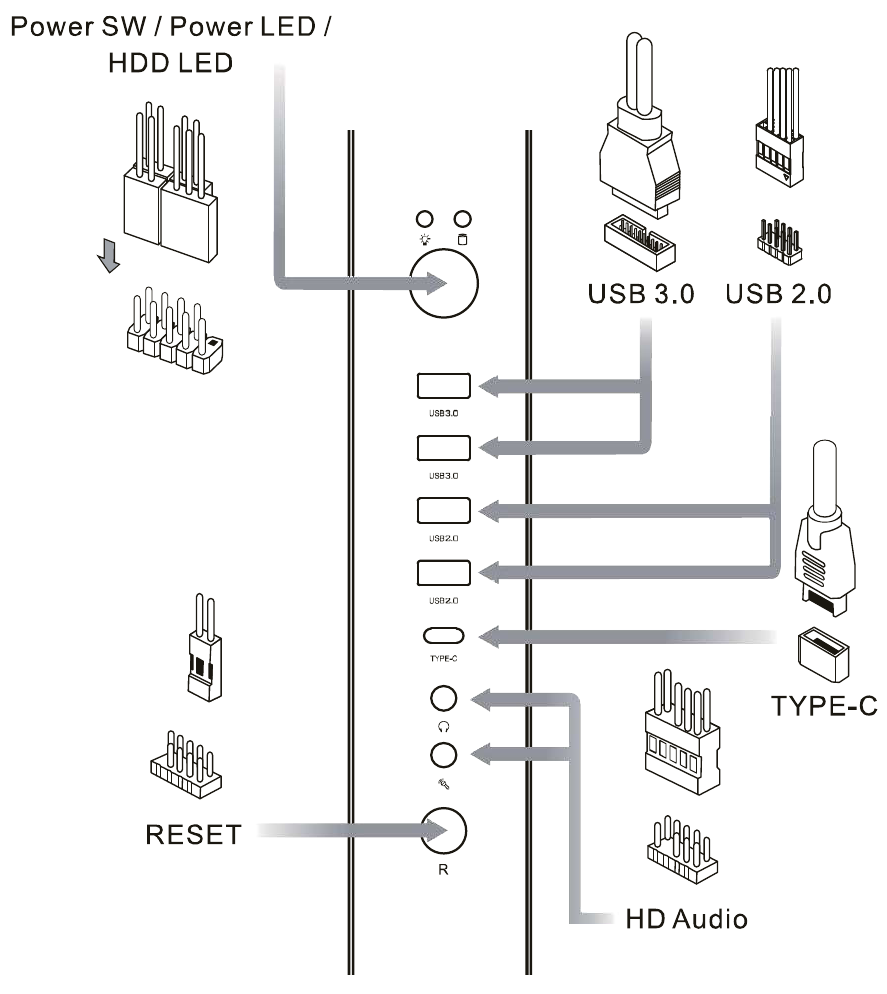 I/O-aansluiting
