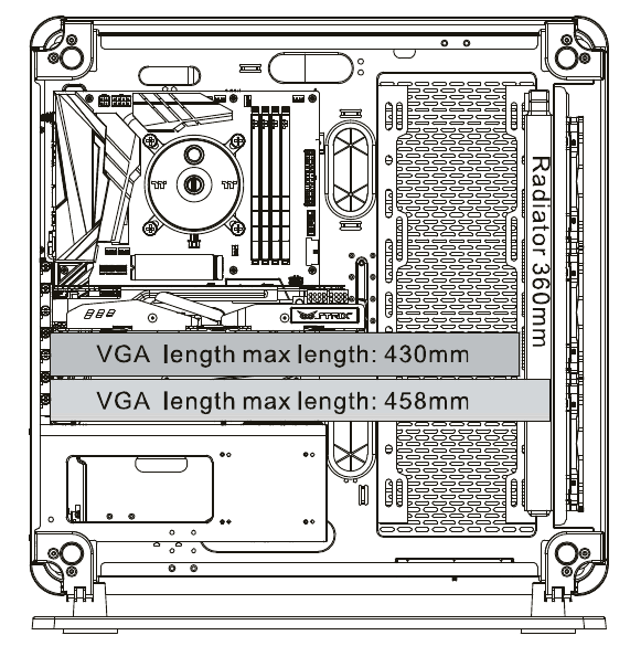 Maximale VGA-lengte