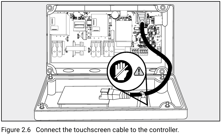 Sluit de touchscreenkabel aan op de controller