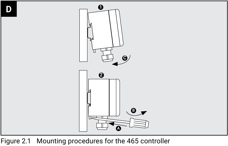 Montageprocedures - Stap 2