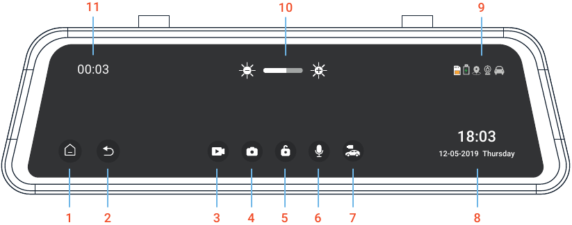 Basishandelingen - Belangrijkste functies in videomodus
