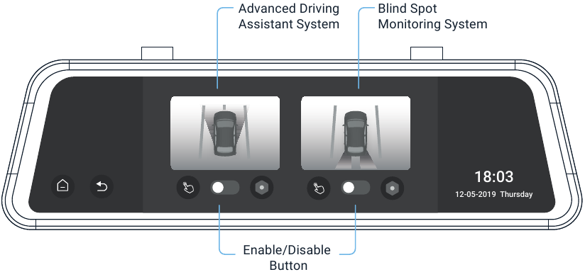 Slimme rijmodus - De ADAS-functie inschakelen