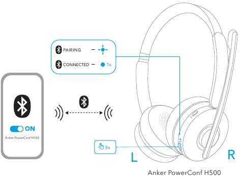 Koppelen - Bluetooth-koppeling