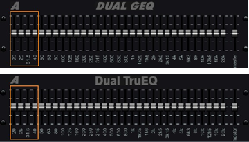 Grafische en Tru EQ