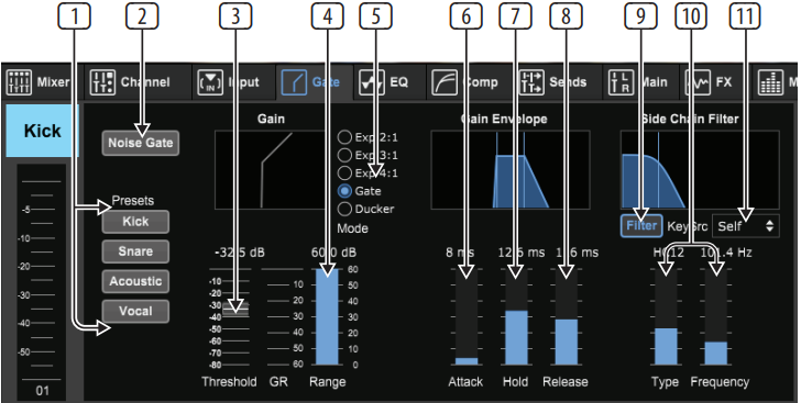 M AIR Edit voor pc - Tabblad Gate