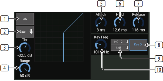 M AIR voor Android - Gate