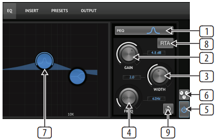 M AIR for iPad - Kanaal EQ